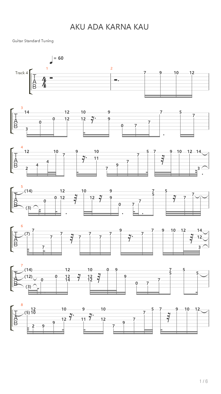 Aku Ada Karena Kau Ada吉他谱
