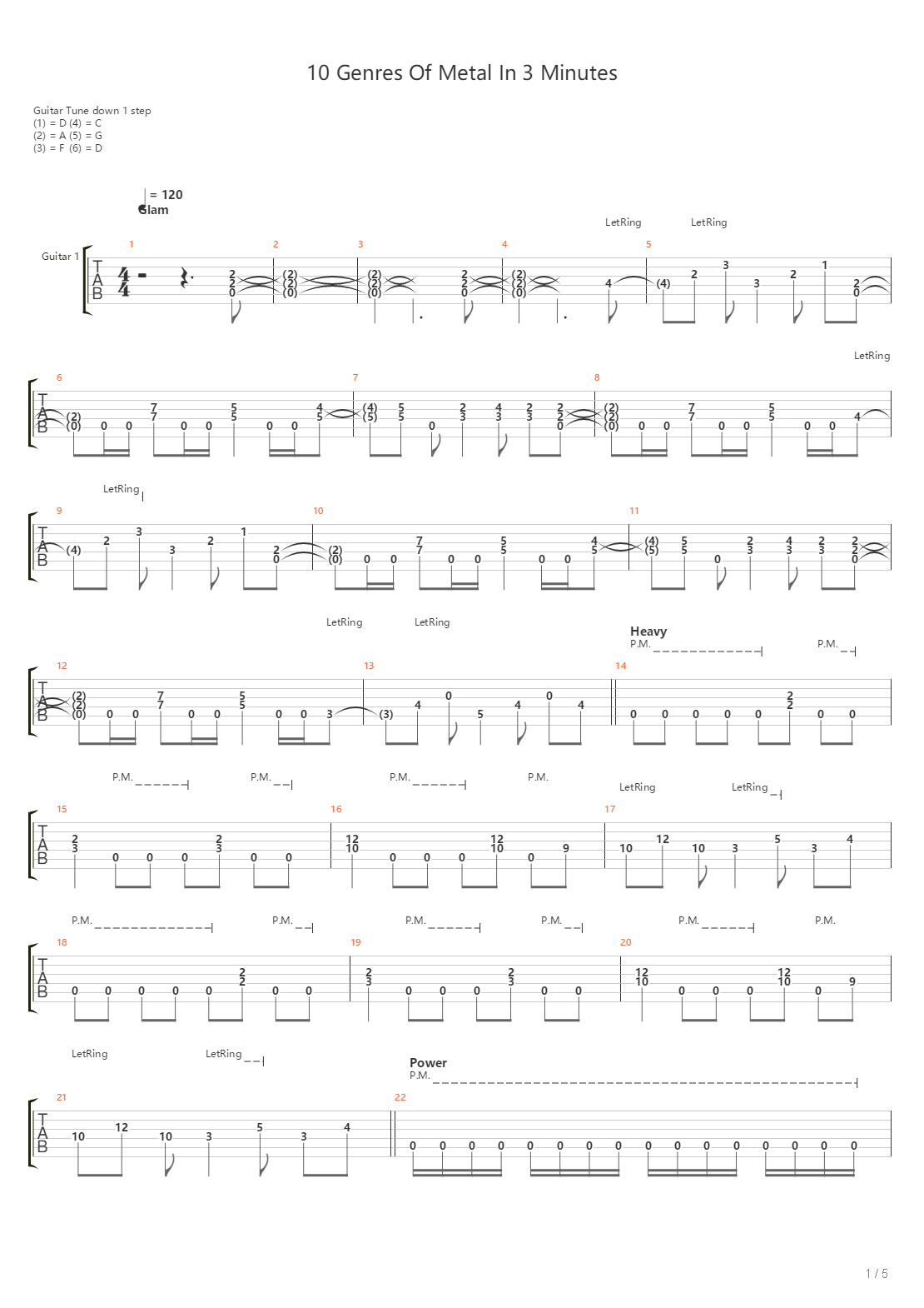 10 Genres Of Metal In 3 Minutes吉他谱