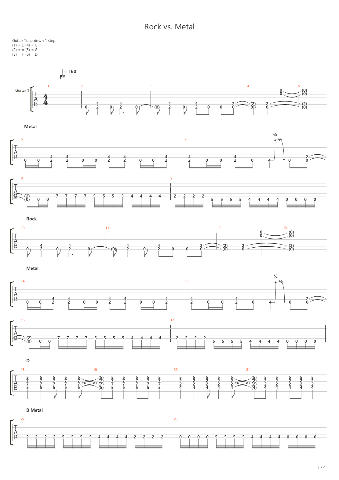 Rock Vs Metal吉他谱