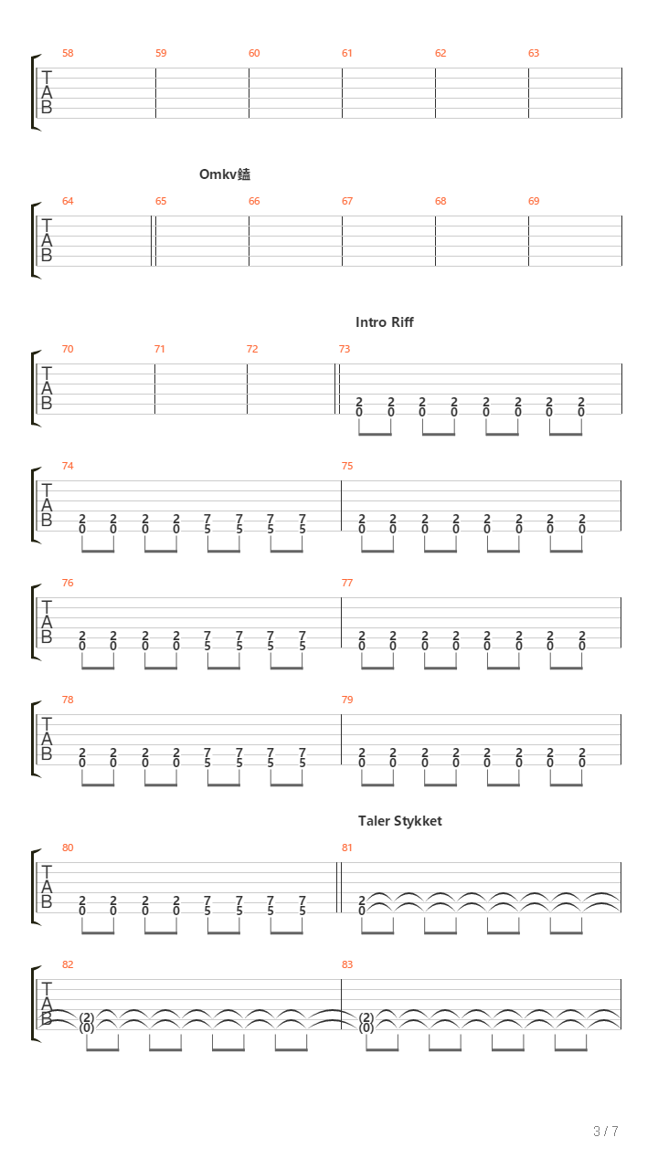 Bilerne Ud Af Byen吉他谱