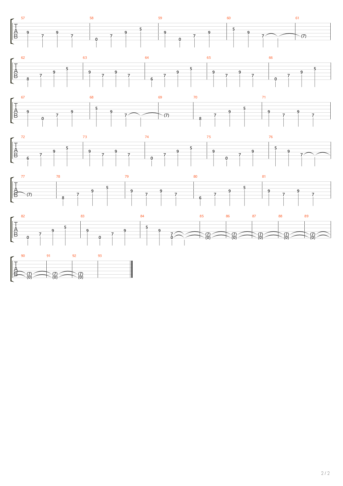 The Beginning Of Whole Mess吉他谱