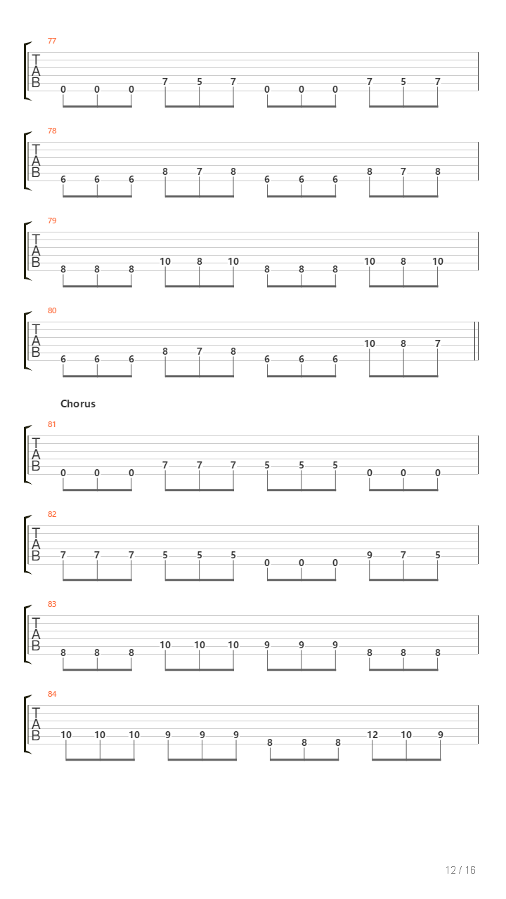 The End Of Whole Mess吉他谱