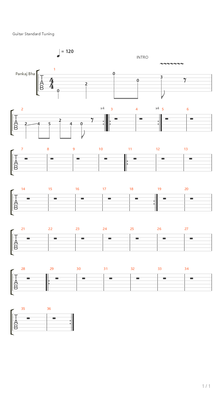 Jo Bhi Main吉他谱