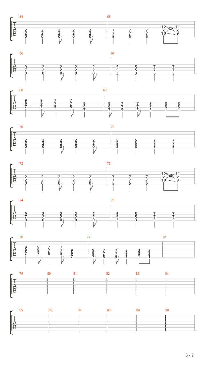 Rajagnaruk吉他谱