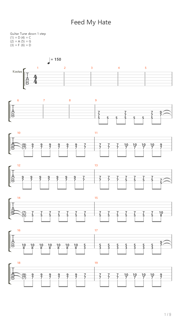 Feed My Hate吉他谱