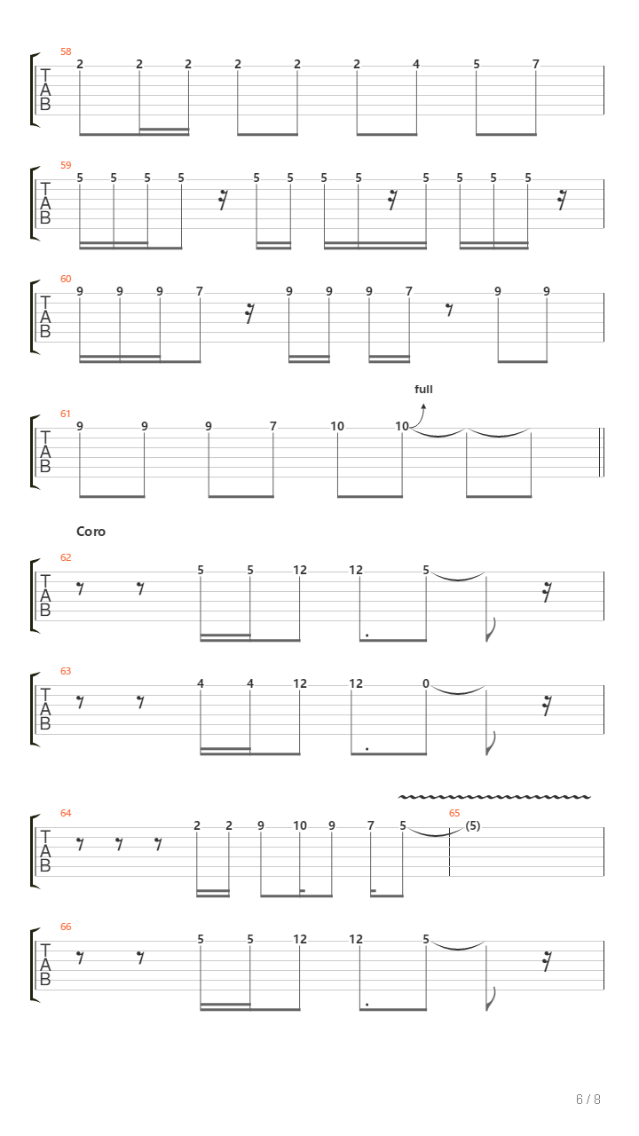 Bajo Tu Control吉他谱