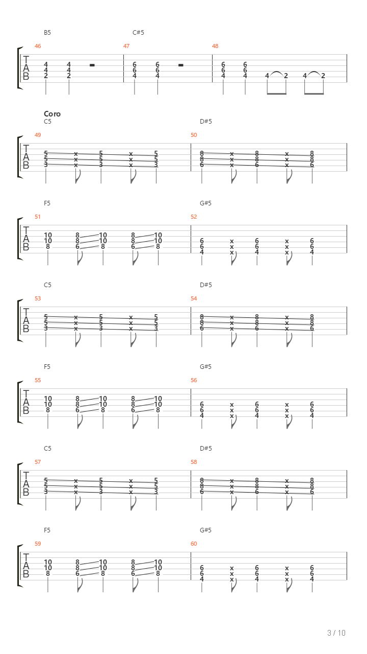 Sin Ti吉他谱