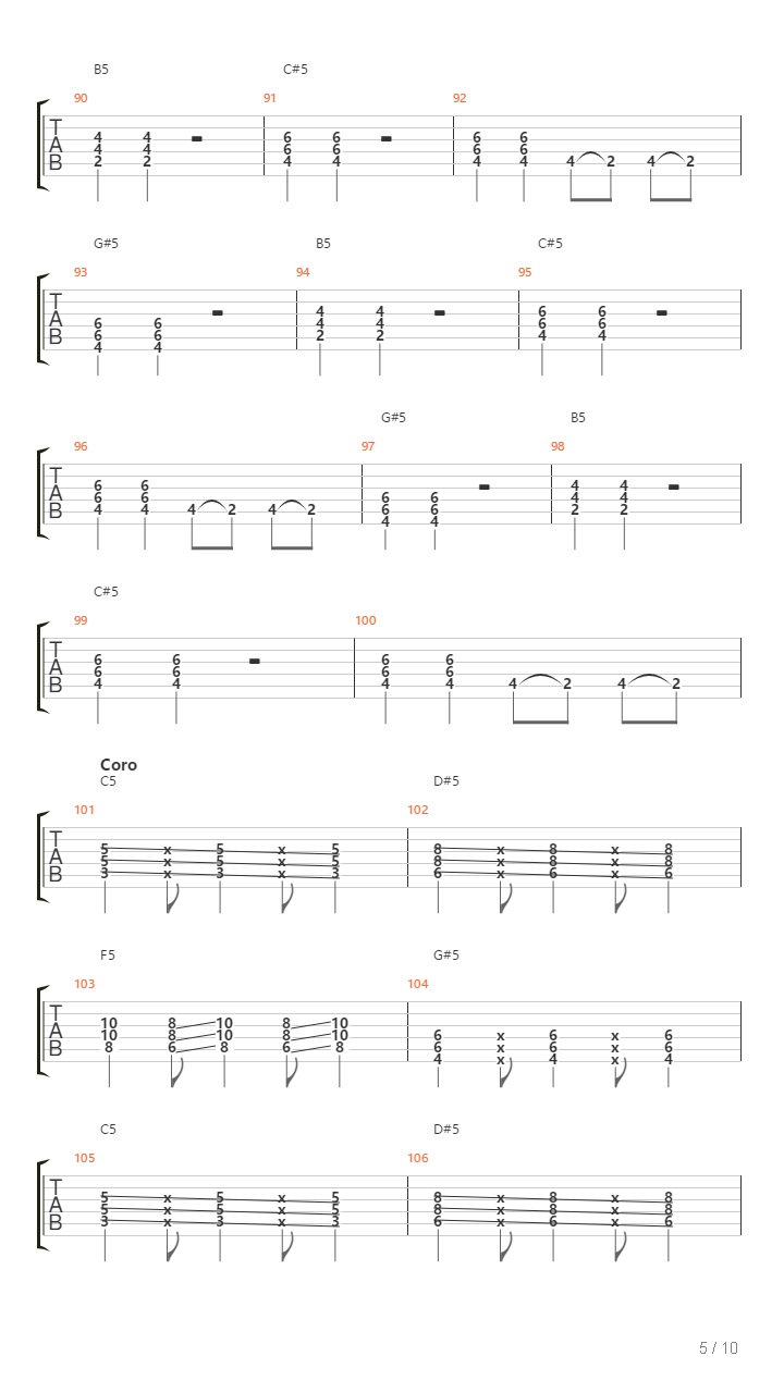 Sin Ti吉他谱