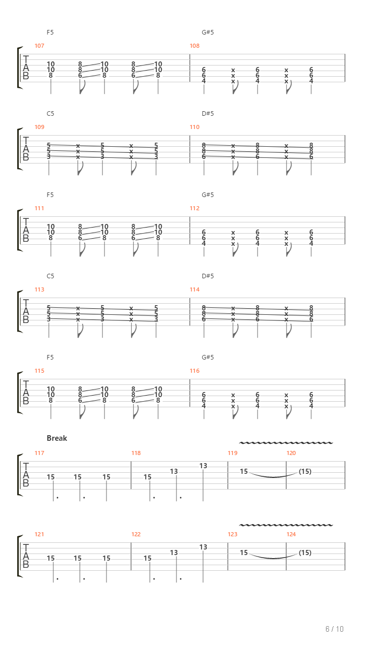 Sin Ti吉他谱