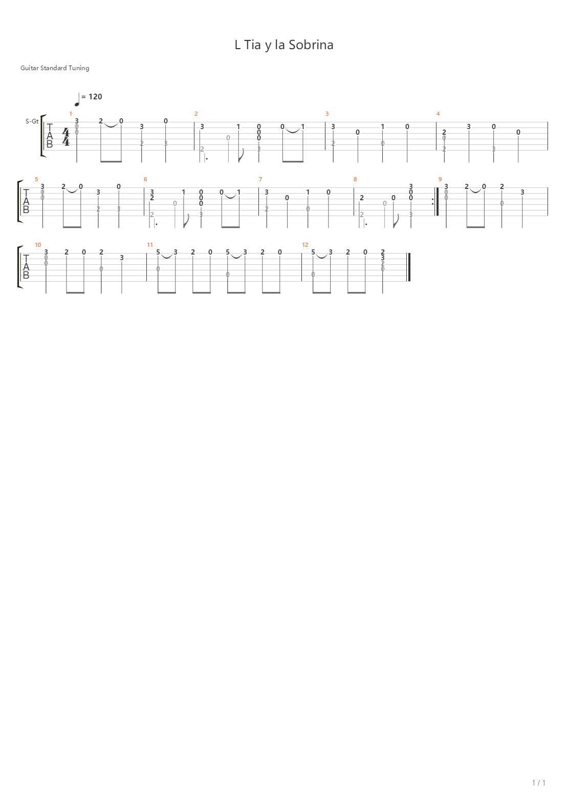 L Tia Y La Sobrina吉他谱