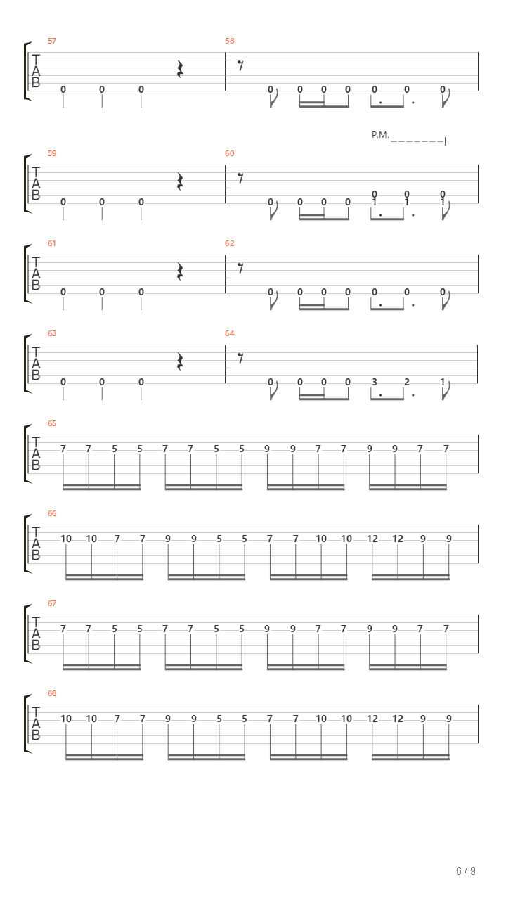 Nossos Planos吉他谱