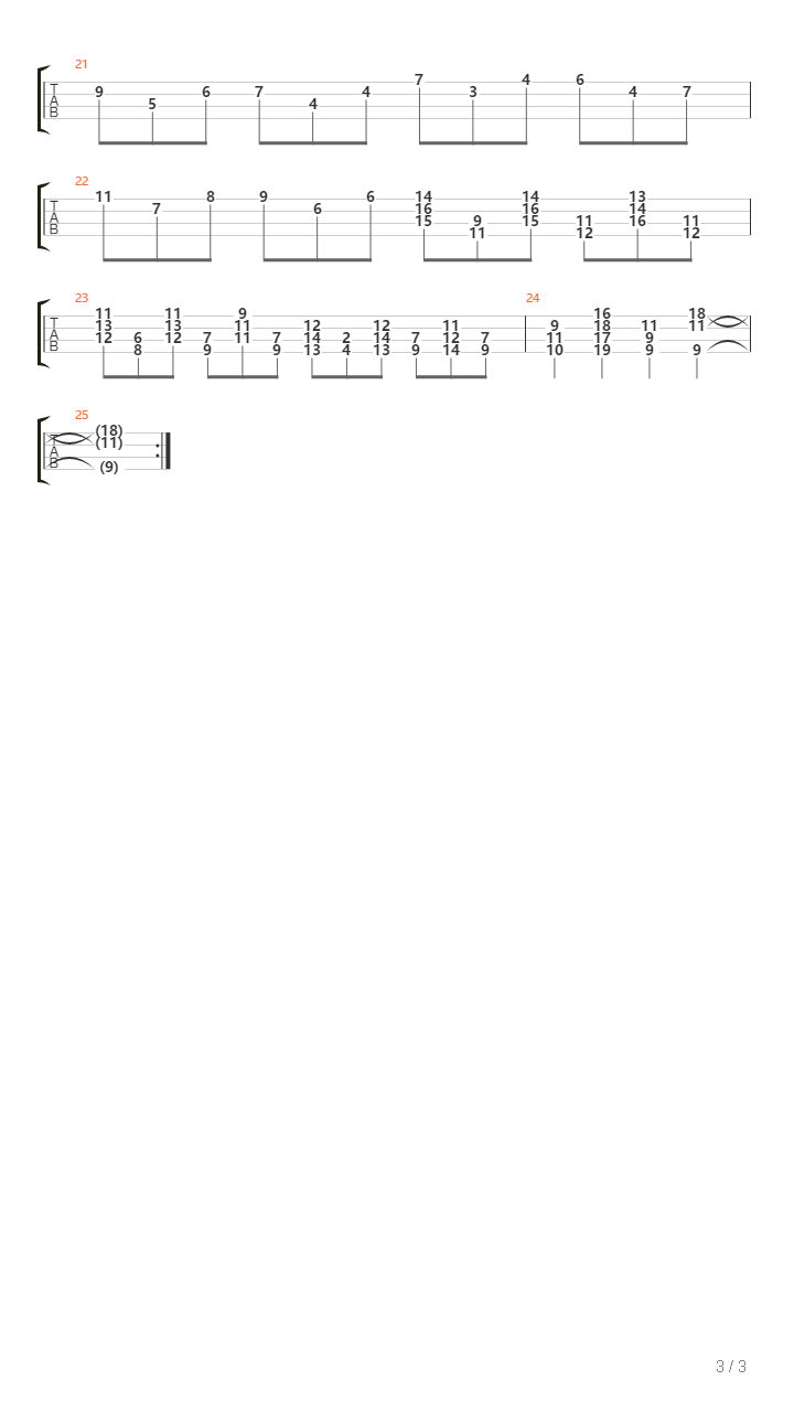 Prelude In C Minor吉他谱