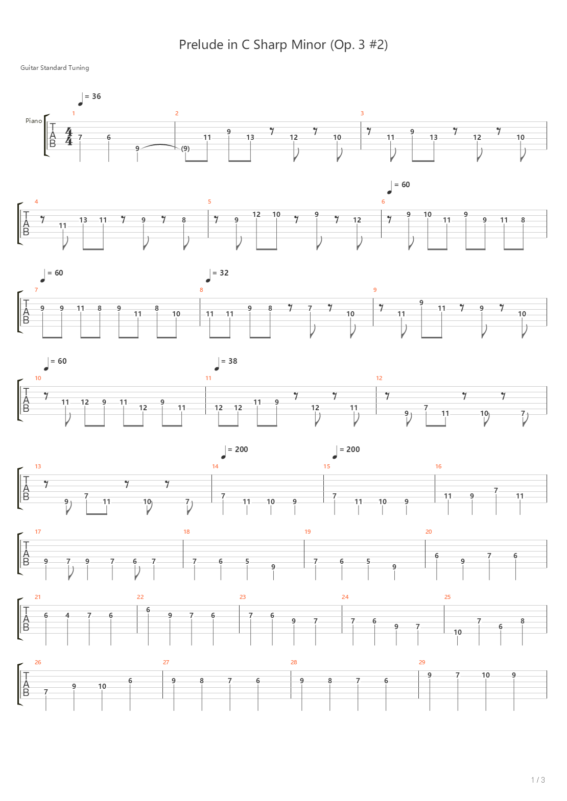 Prelude In C Sharp Minor吉他谱