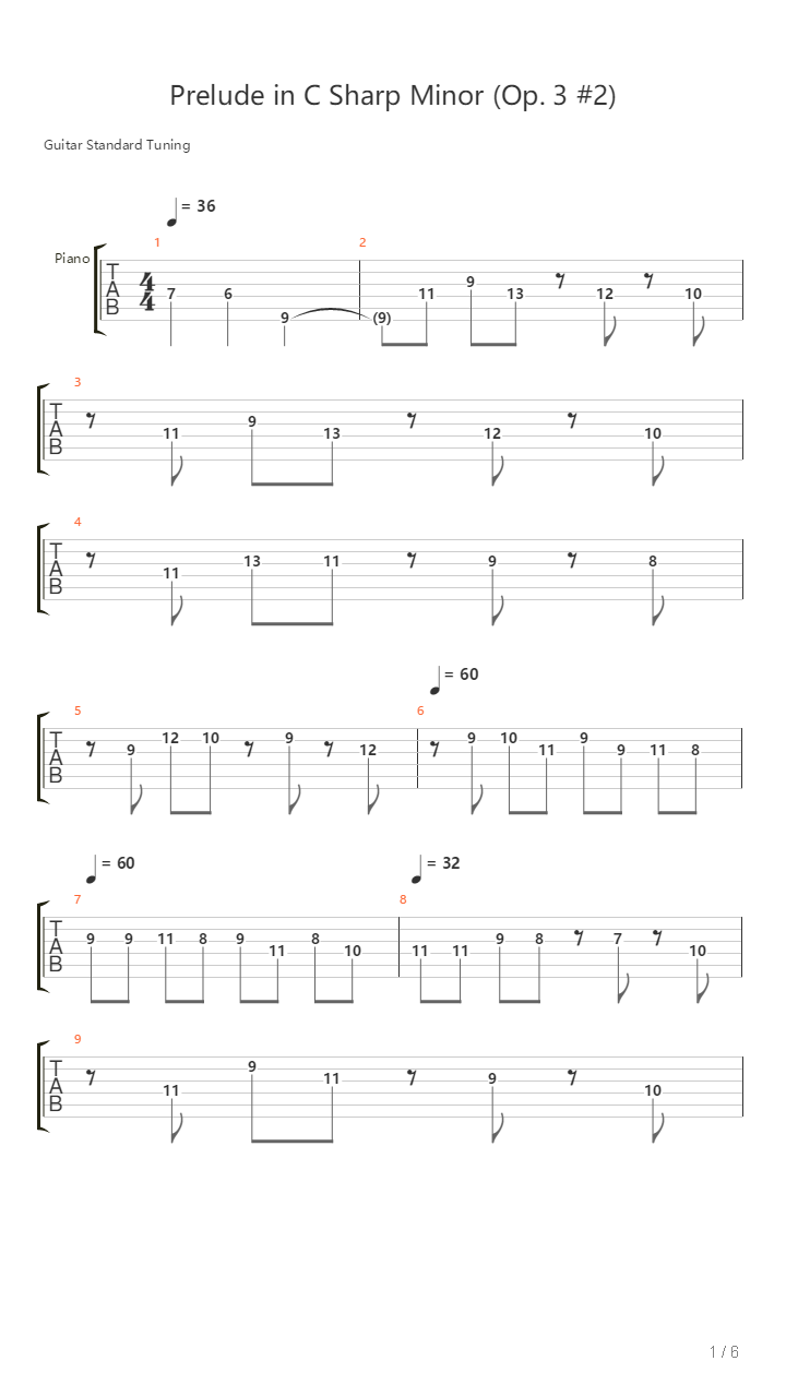 Prelude In C Sharp Minor吉他谱