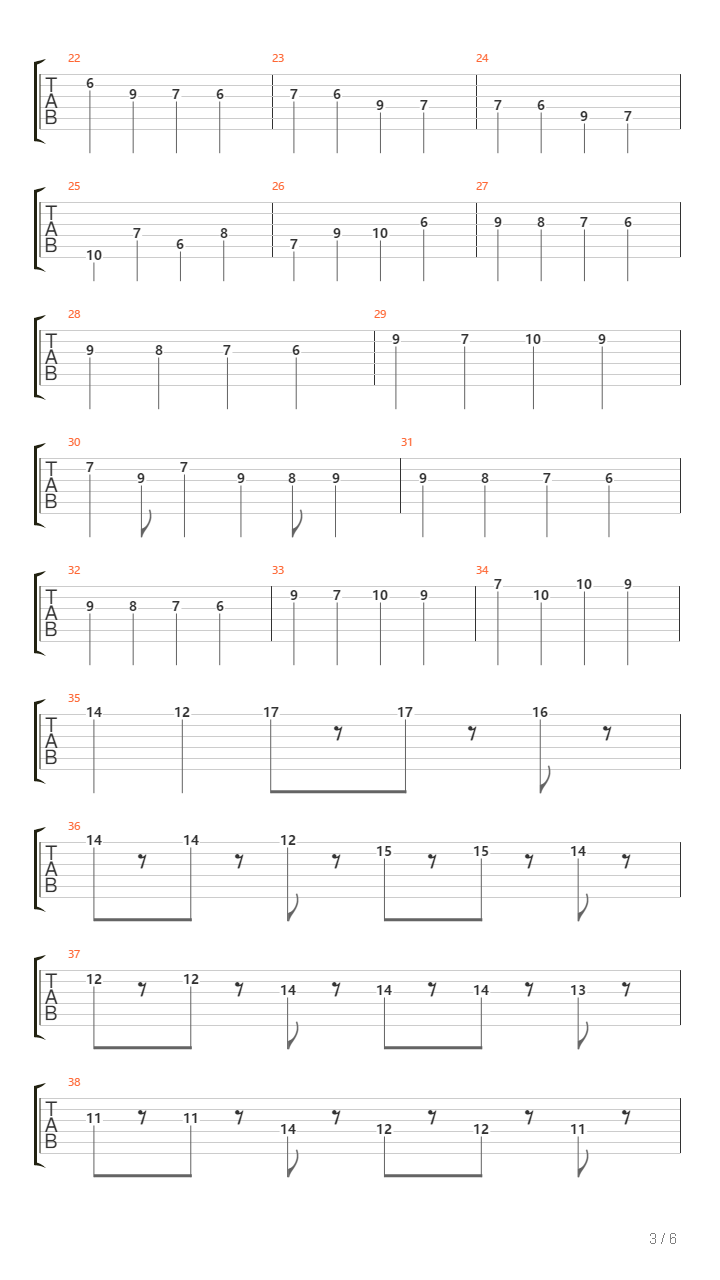 Prelude In C Sharp Minor吉他谱