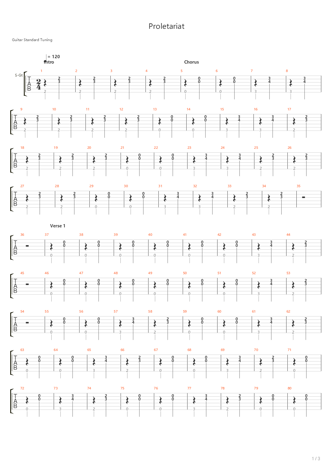 Proletariat吉他谱