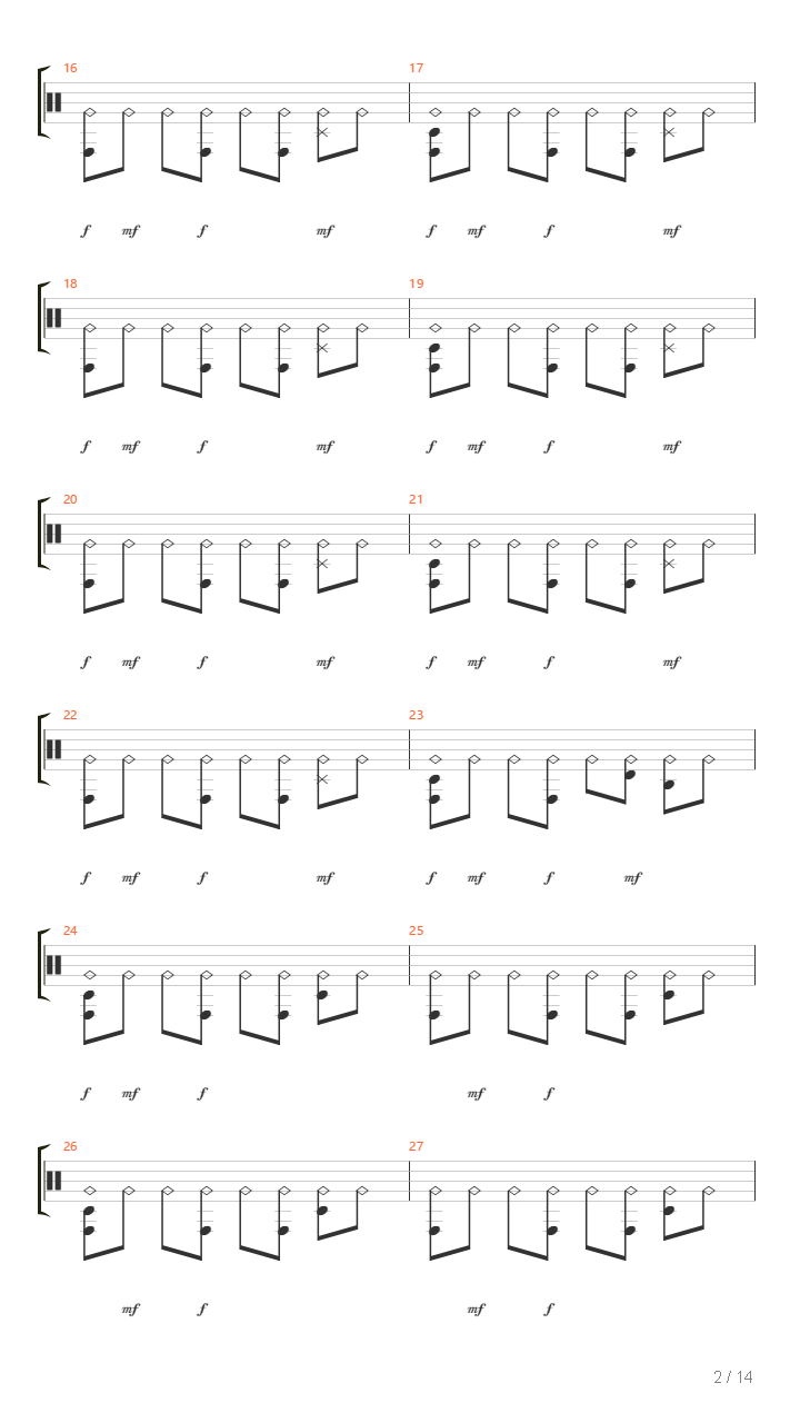 Magpakailanman吉他谱