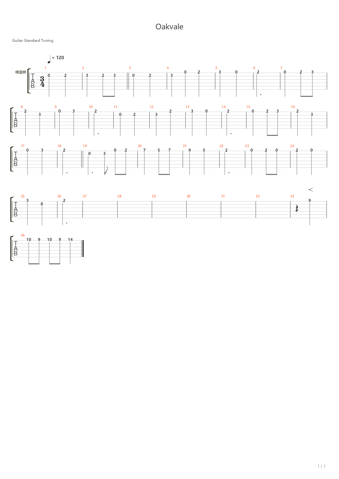 Oakvale吉他谱