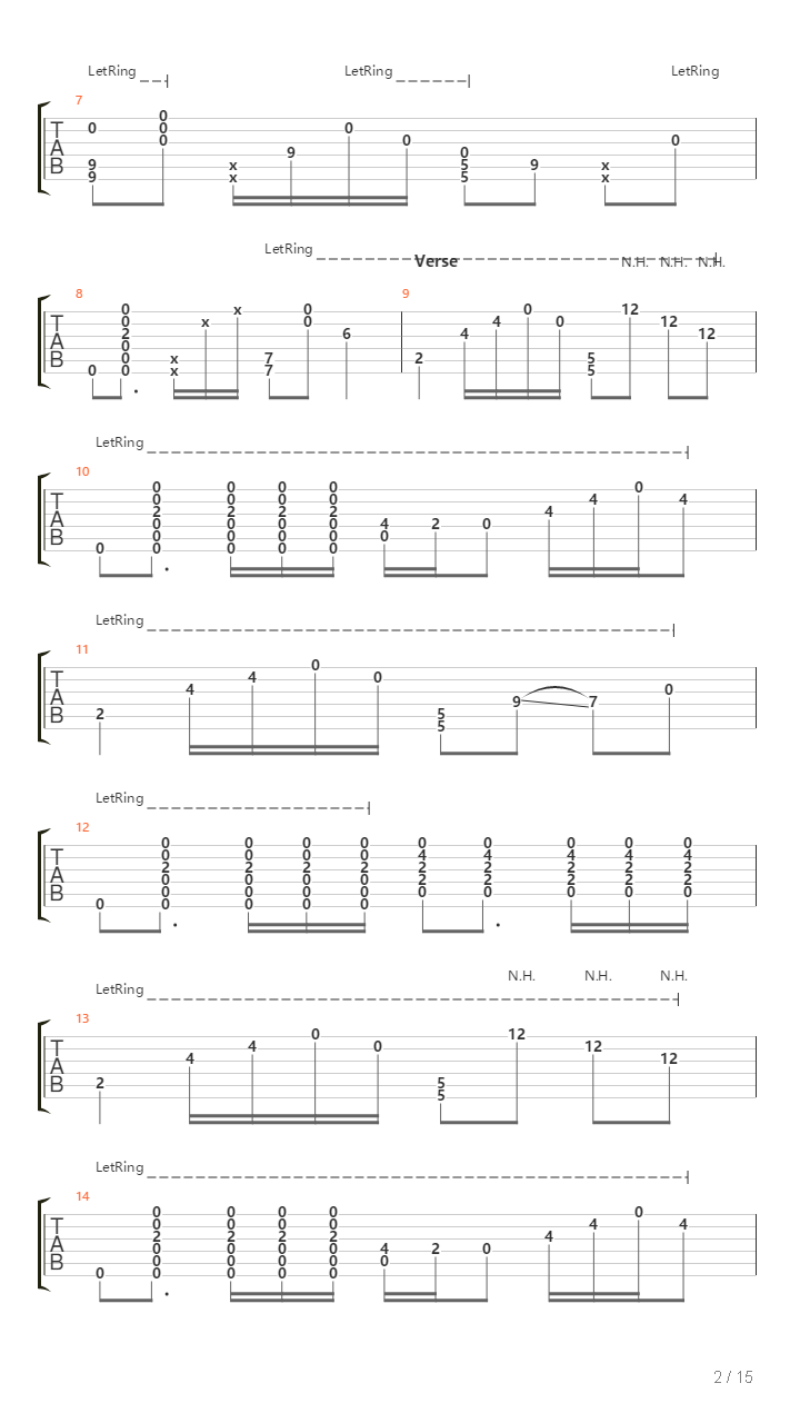 Wake Me Up Percussive Guitar Avicii Cover吉他谱