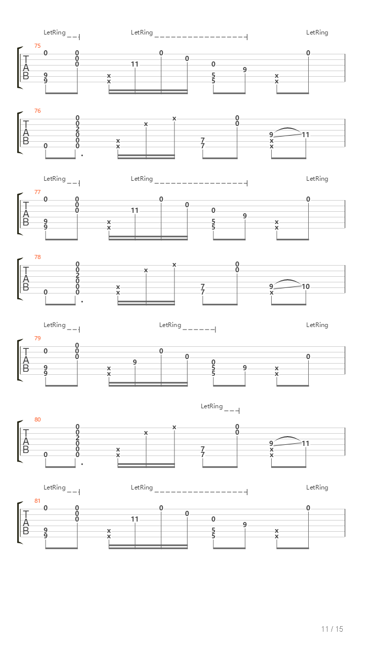 Wake Me Up Percussive Guitar Avicii Cover吉他谱