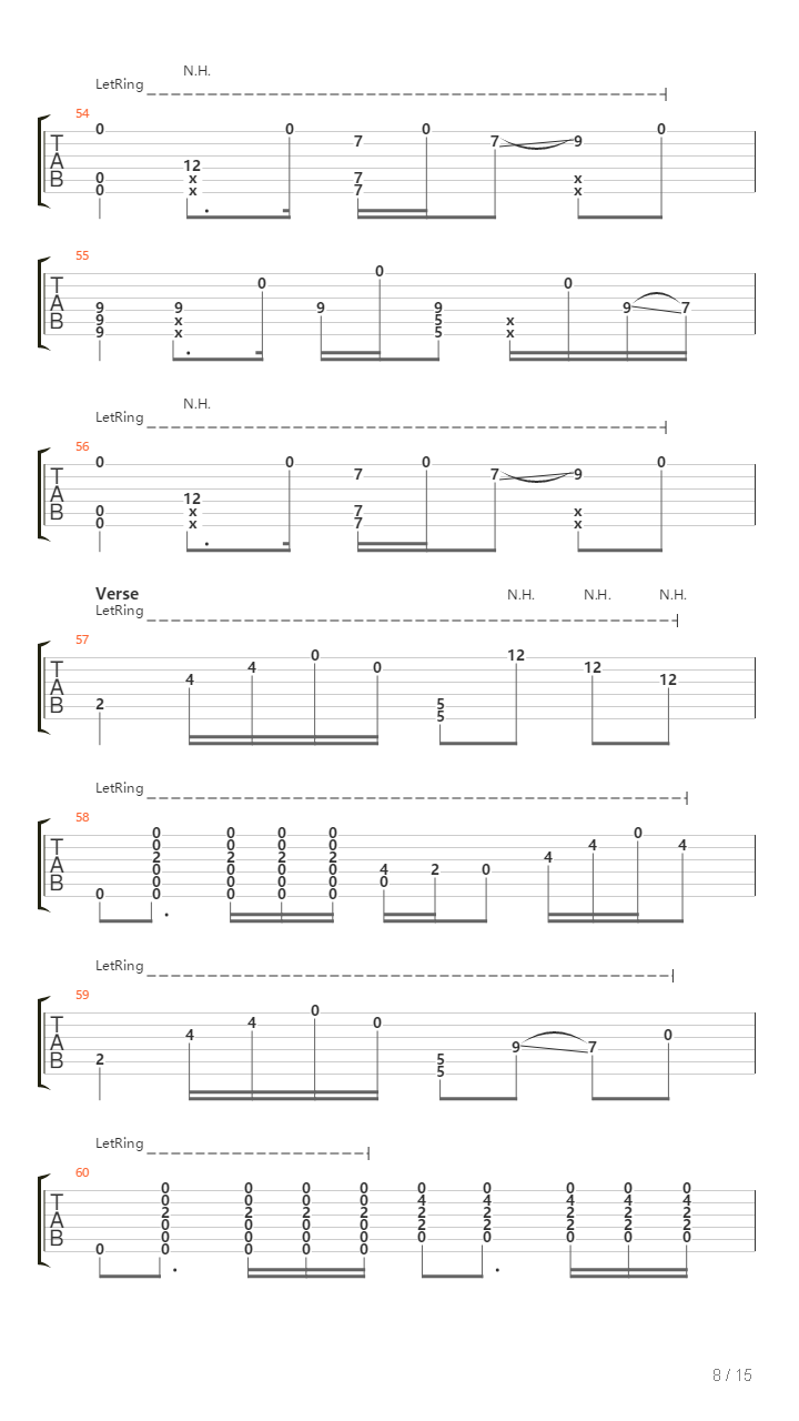 Wake Me Up Percussive Guitar Avicii Cover吉他谱