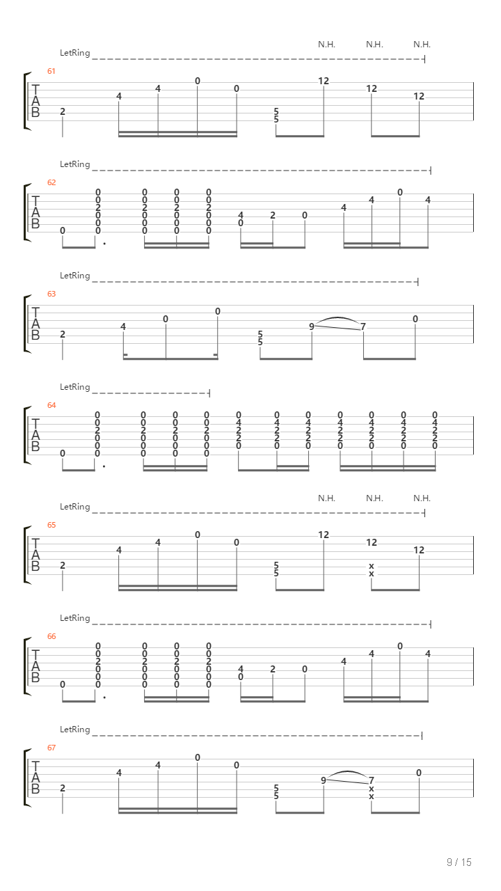 Wake Me Up Percussive Guitar Avicii Cover吉他谱