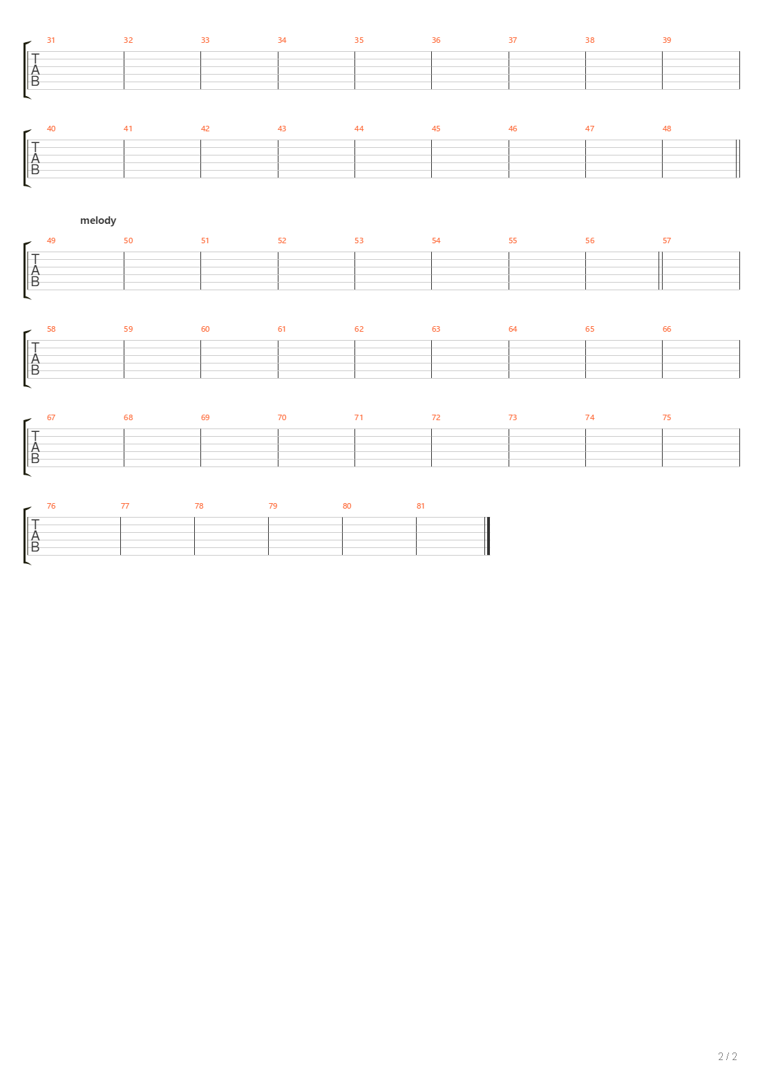 Akukau Dan Kenangan吉他谱