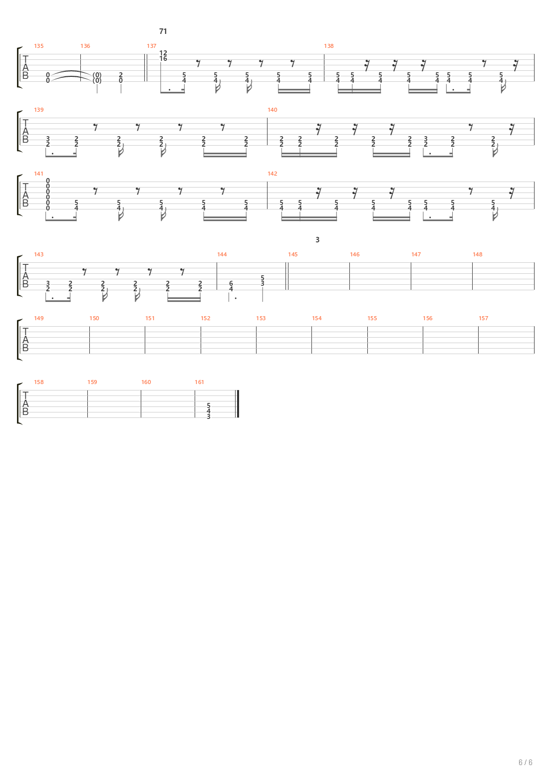 Chokk Kapper吉他谱