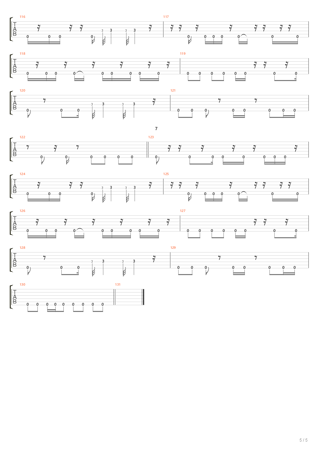 The Chaoscore吉他谱