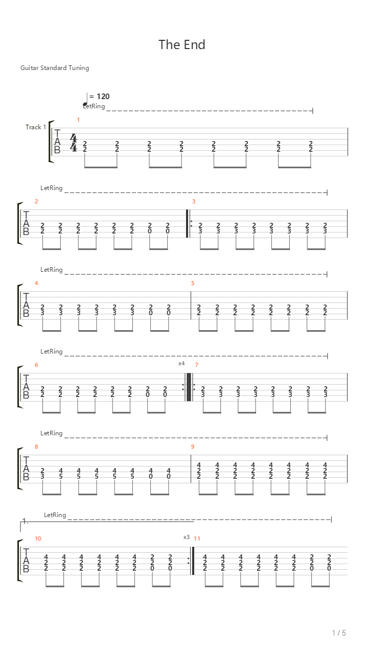 End Mutilated To The End吉他谱