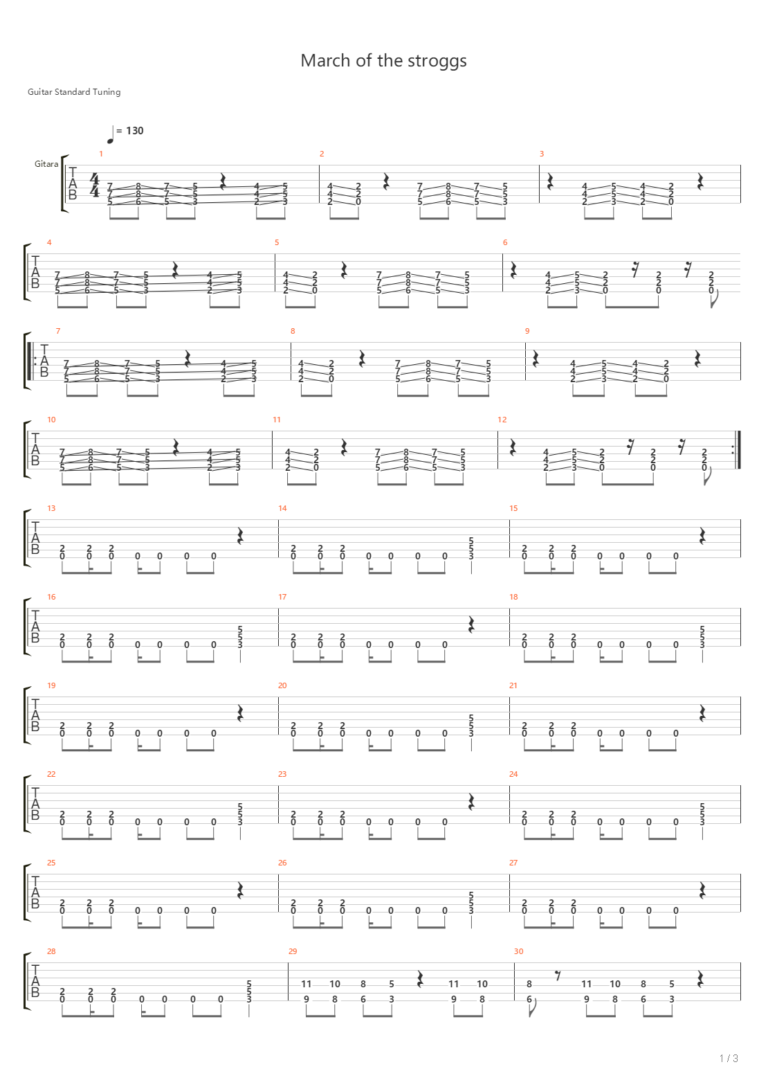 March Of The Stroggs吉他谱