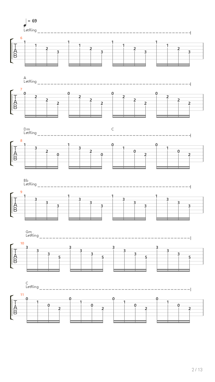 Mungkinkah Terjadi吉他谱