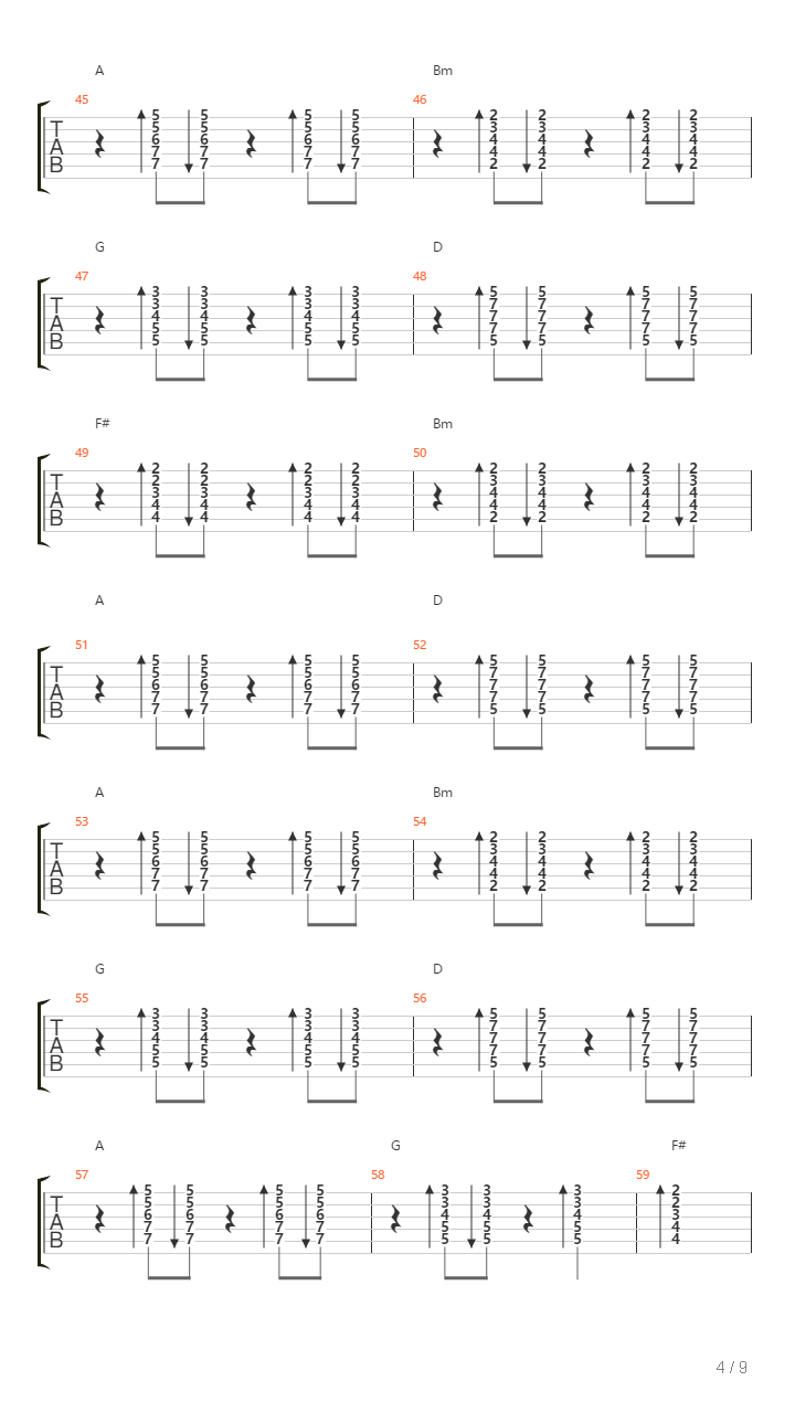 Relaku Pujuk吉他谱