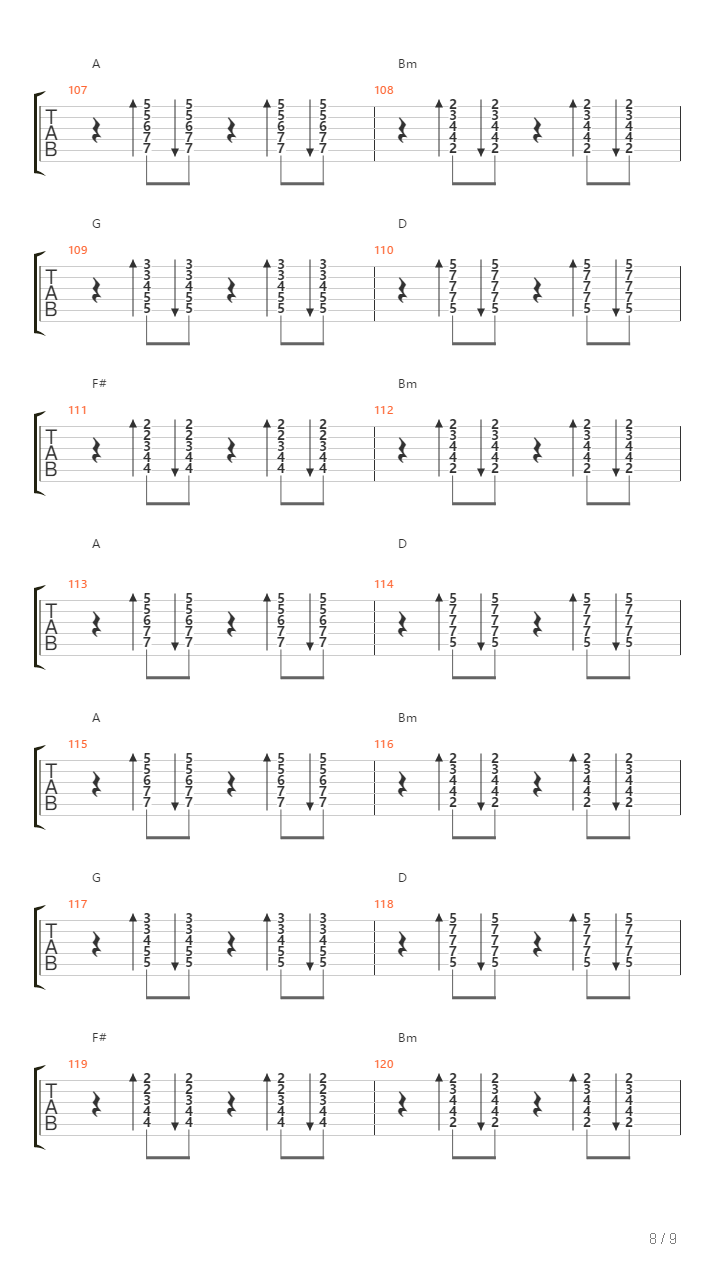 Relaku Pujuk吉他谱