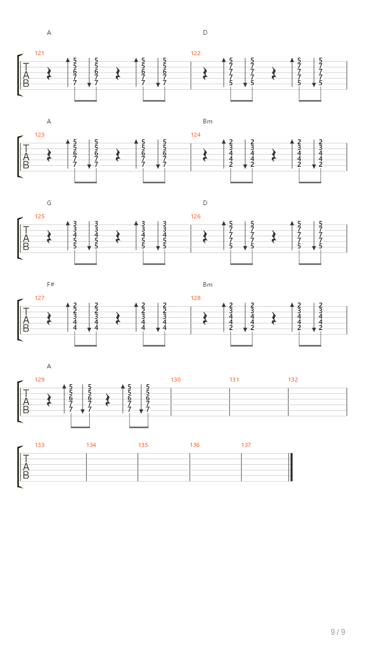 Relaku Pujuk吉他谱