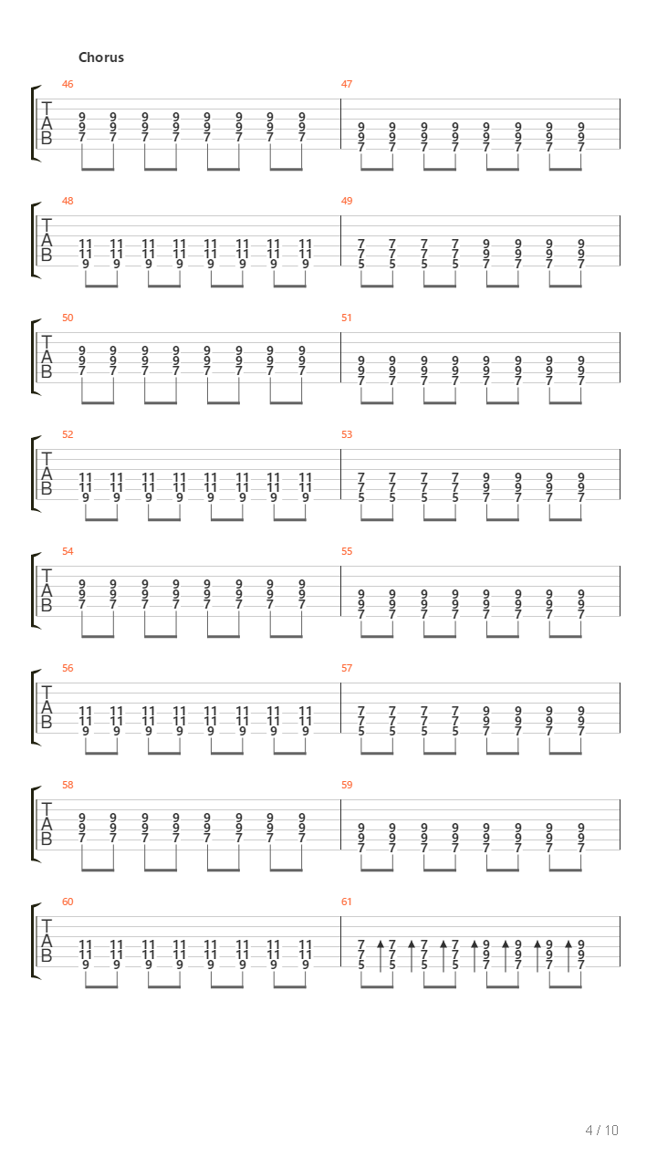 Tropa吉他谱