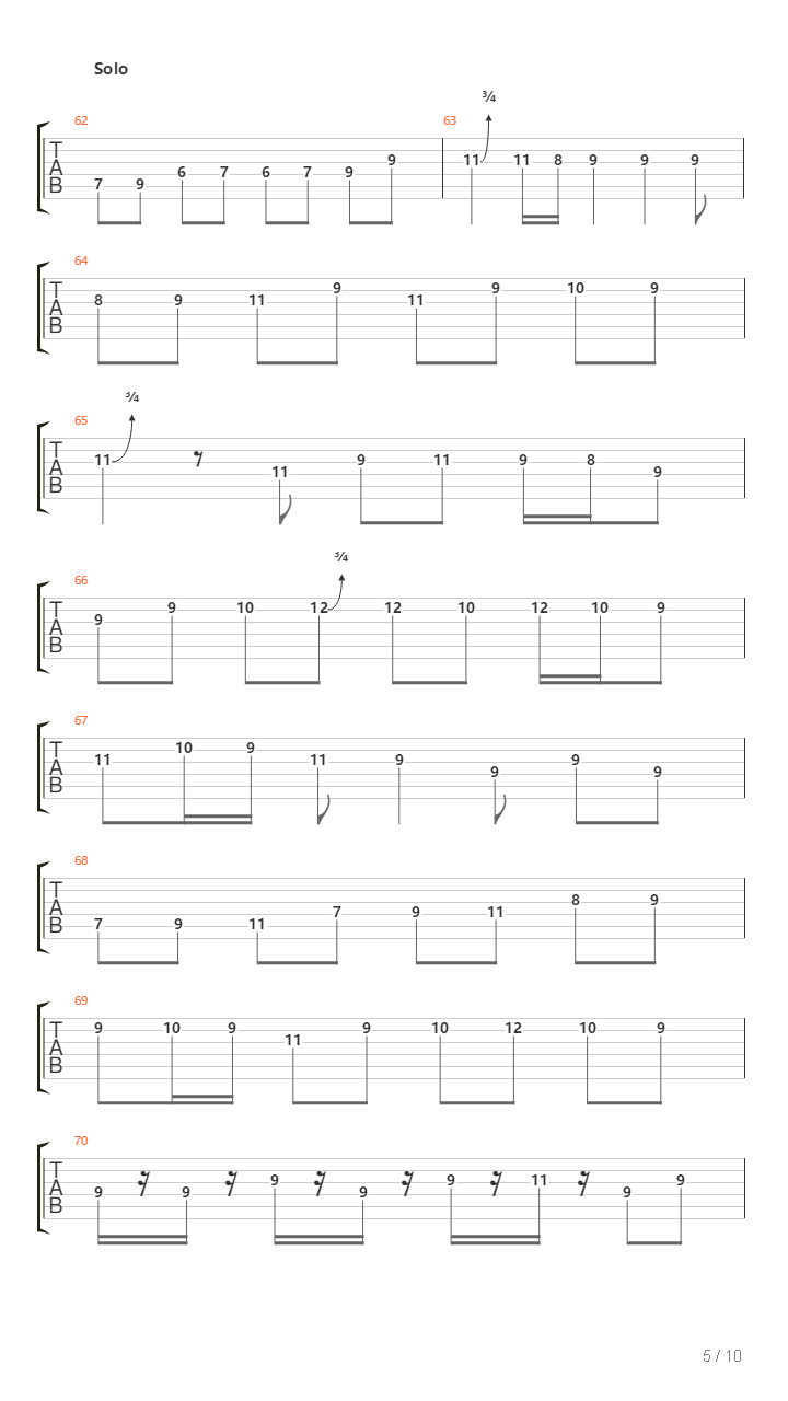 Tropa吉他谱