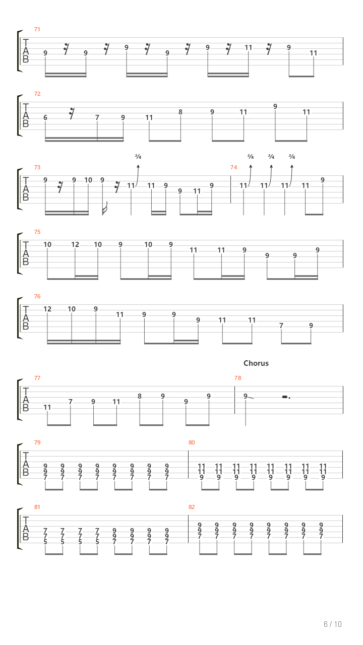 Tropa吉他谱