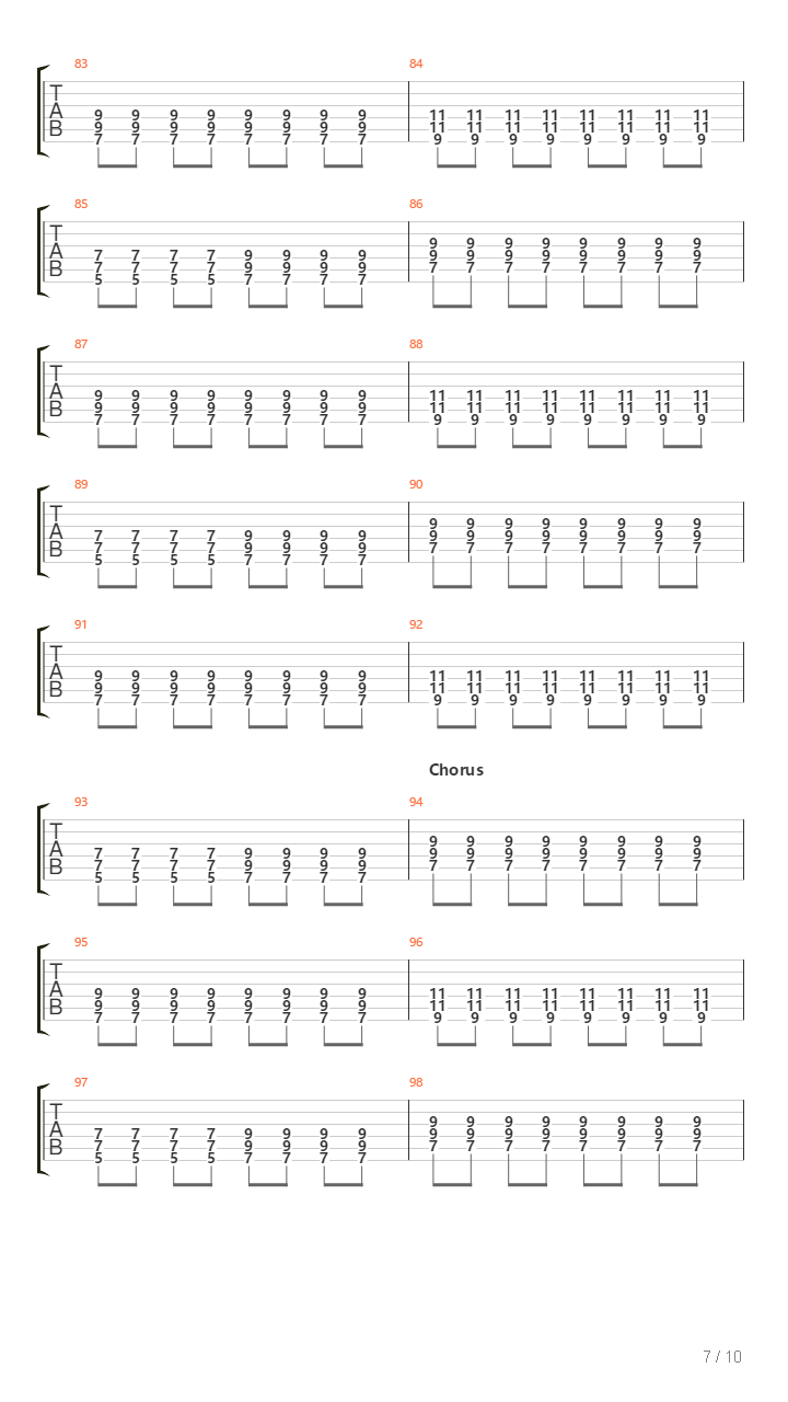 Tropa吉他谱