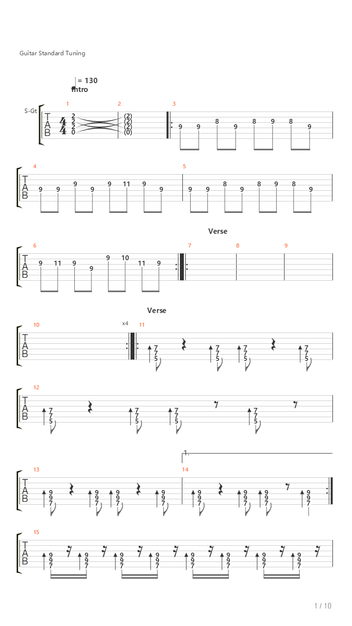 Tropa吉他谱