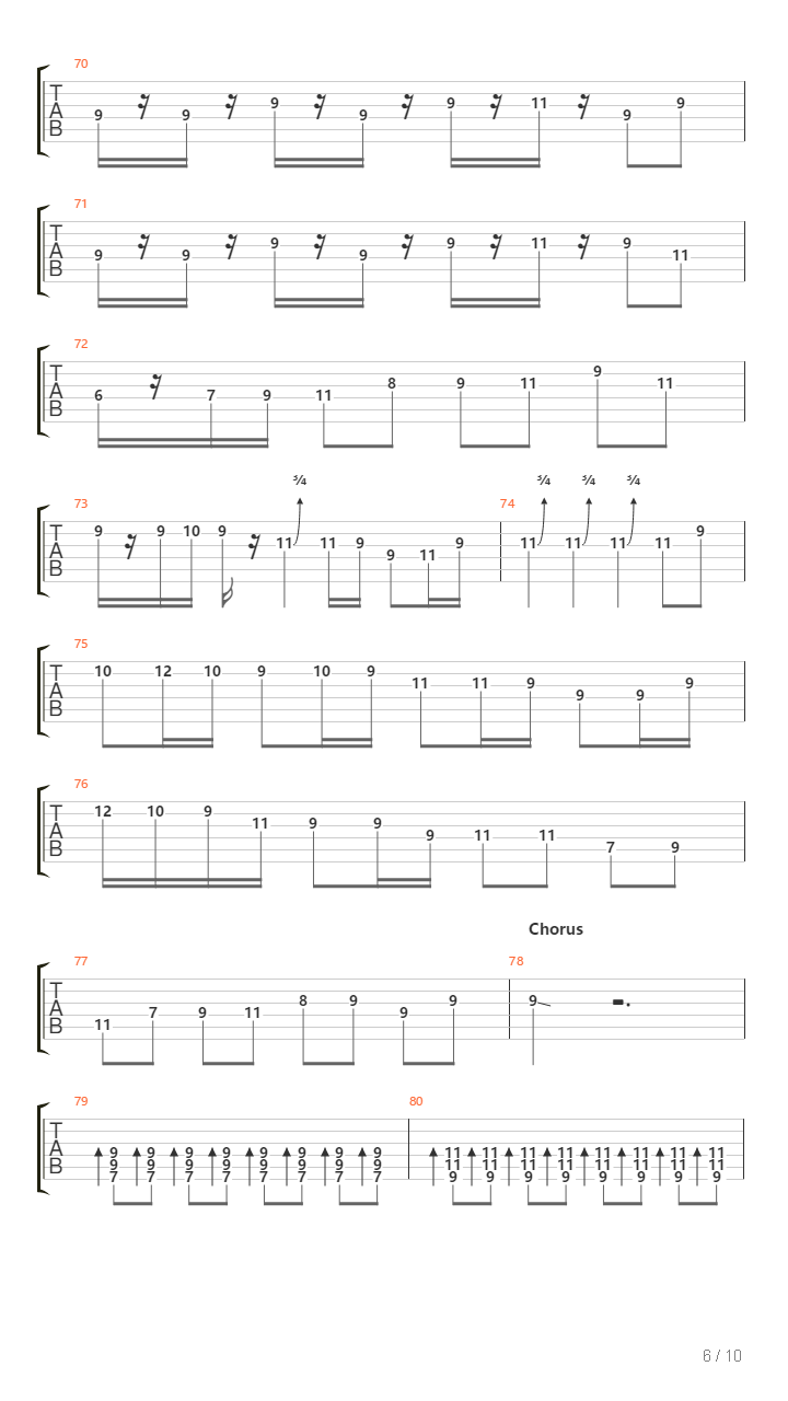 Tropa吉他谱