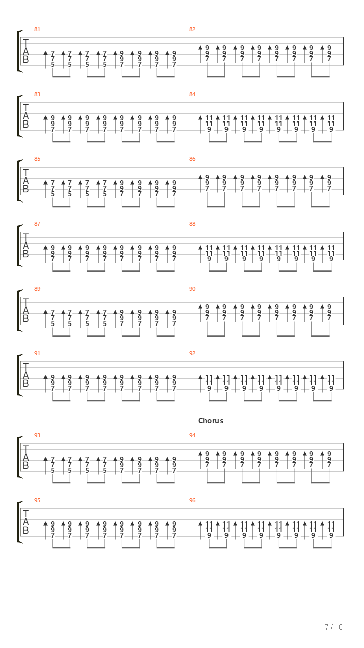 Tropa吉他谱