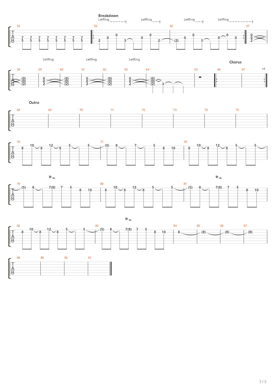 Non Stop吉他谱