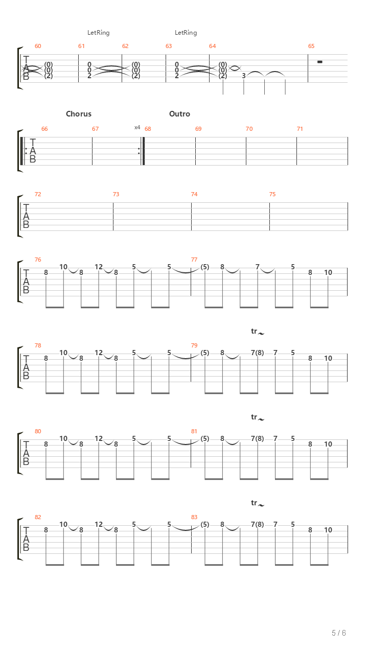 Non Stop吉他谱