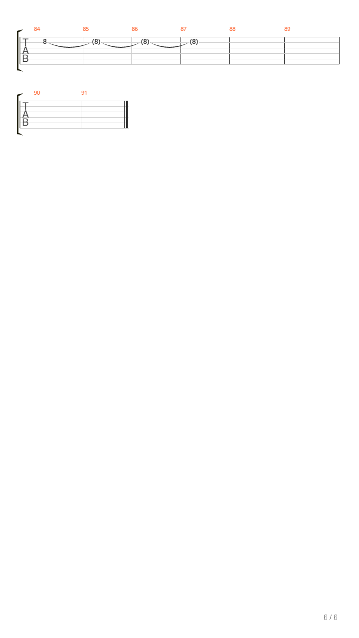 Non Stop吉他谱