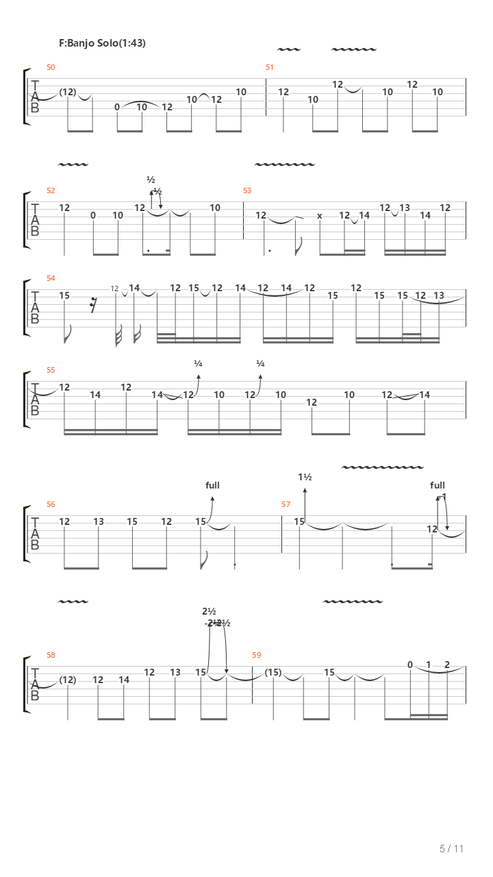 Dueling Banjos吉他谱