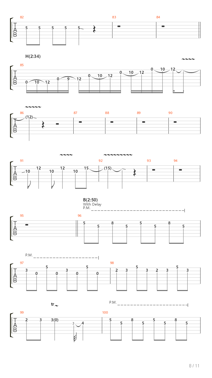 Dueling Banjos吉他谱