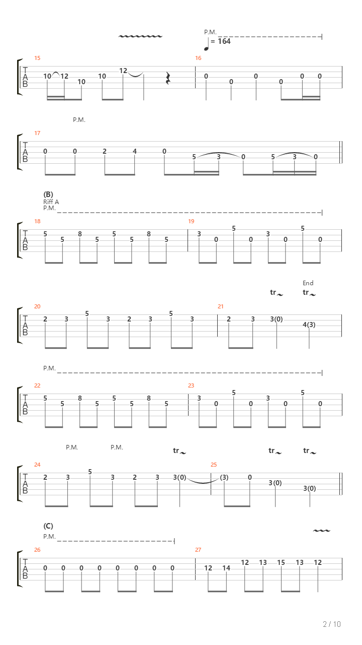 Duelling Banjos吉他谱