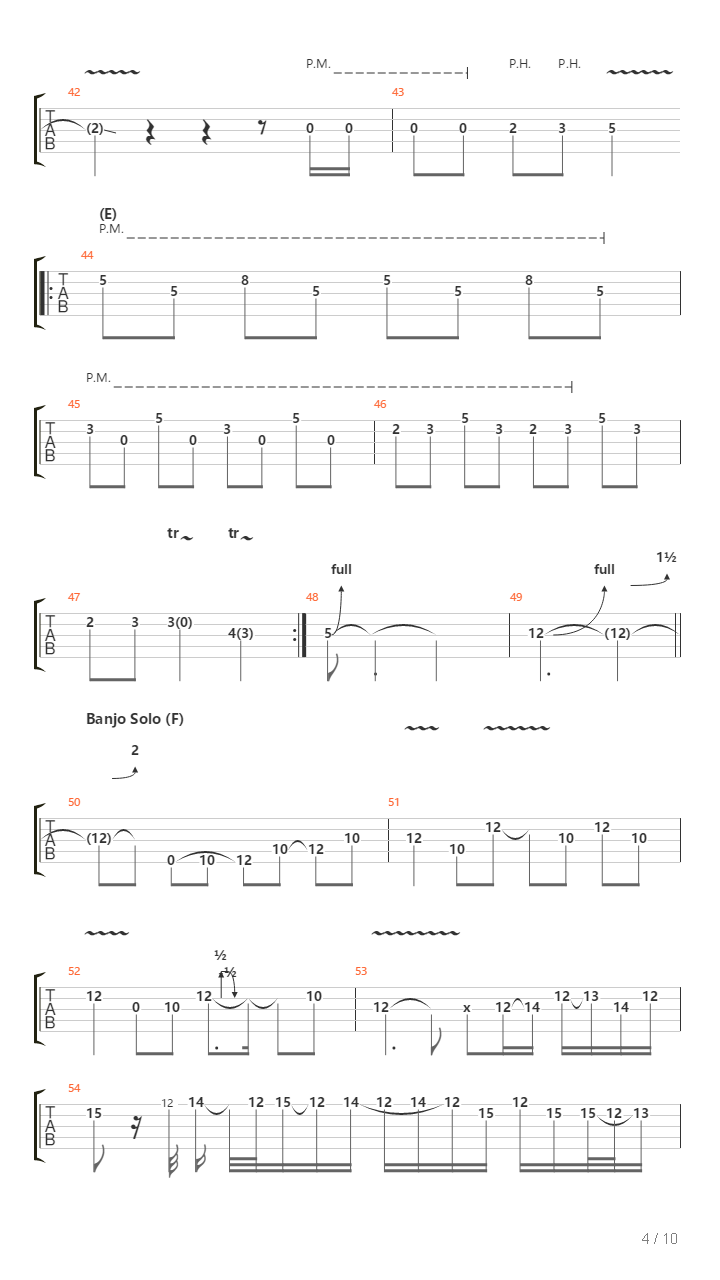 Duelling Banjos吉他谱