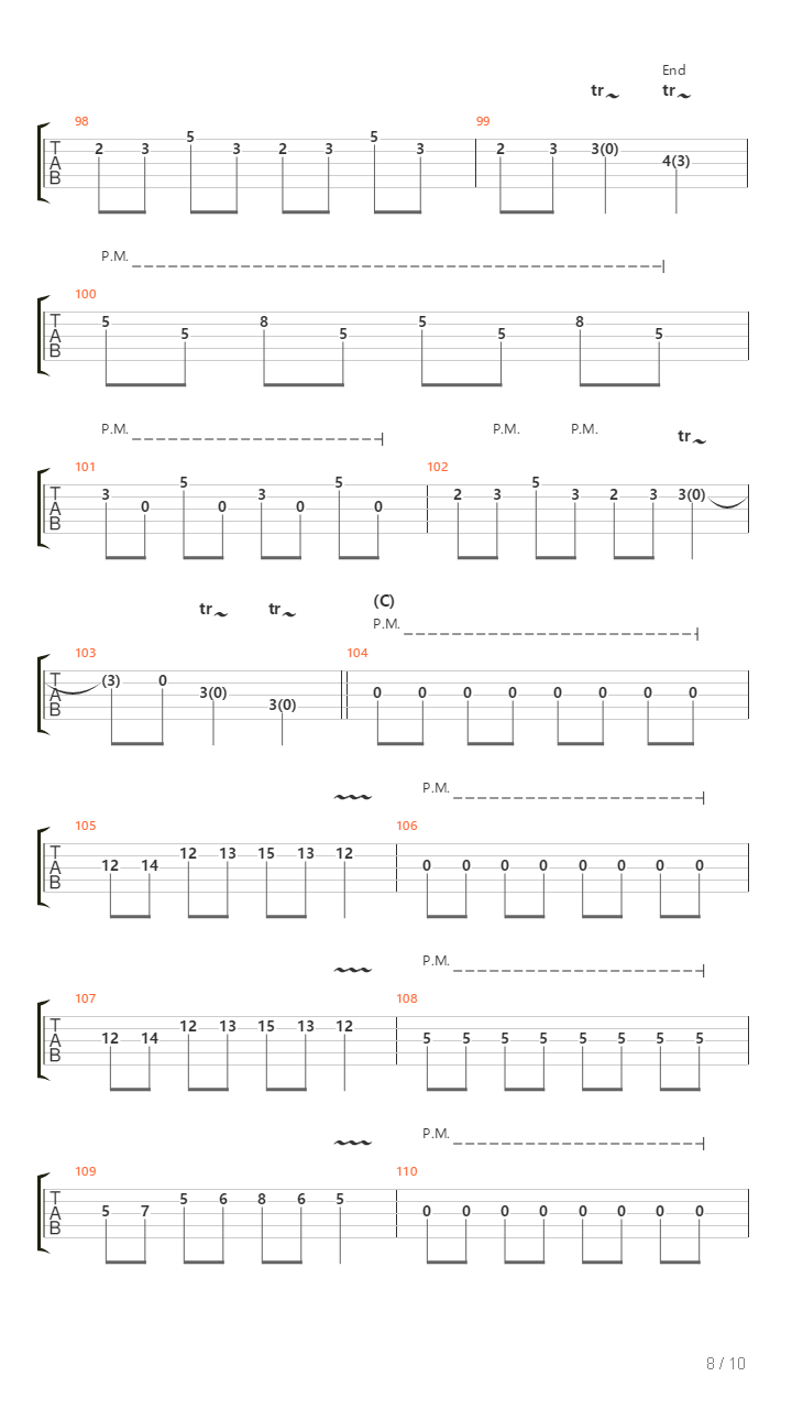 Duelling Banjos吉他谱